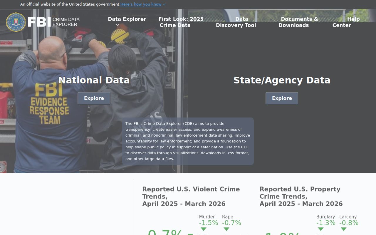 Louisiana arrest history FBI Crime Data Explorer